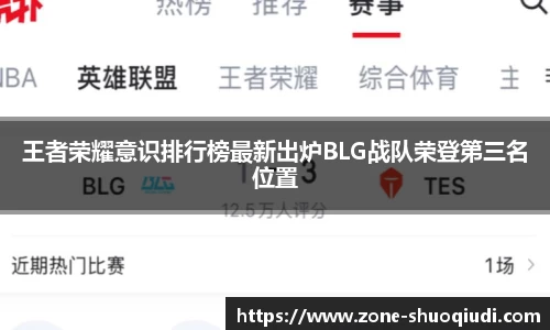 王者荣耀意识排行榜最新出炉BLG战队荣登第三名位置