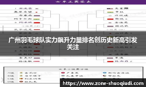 广州羽毛球队实力飙升力量排名创历史新高引发关注